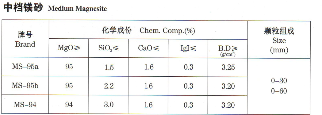 黄瓜视频黄下载批发